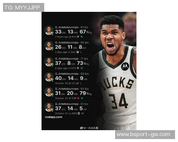 字母哥预计明日复出连续七年一阵荣誉岌岌可危